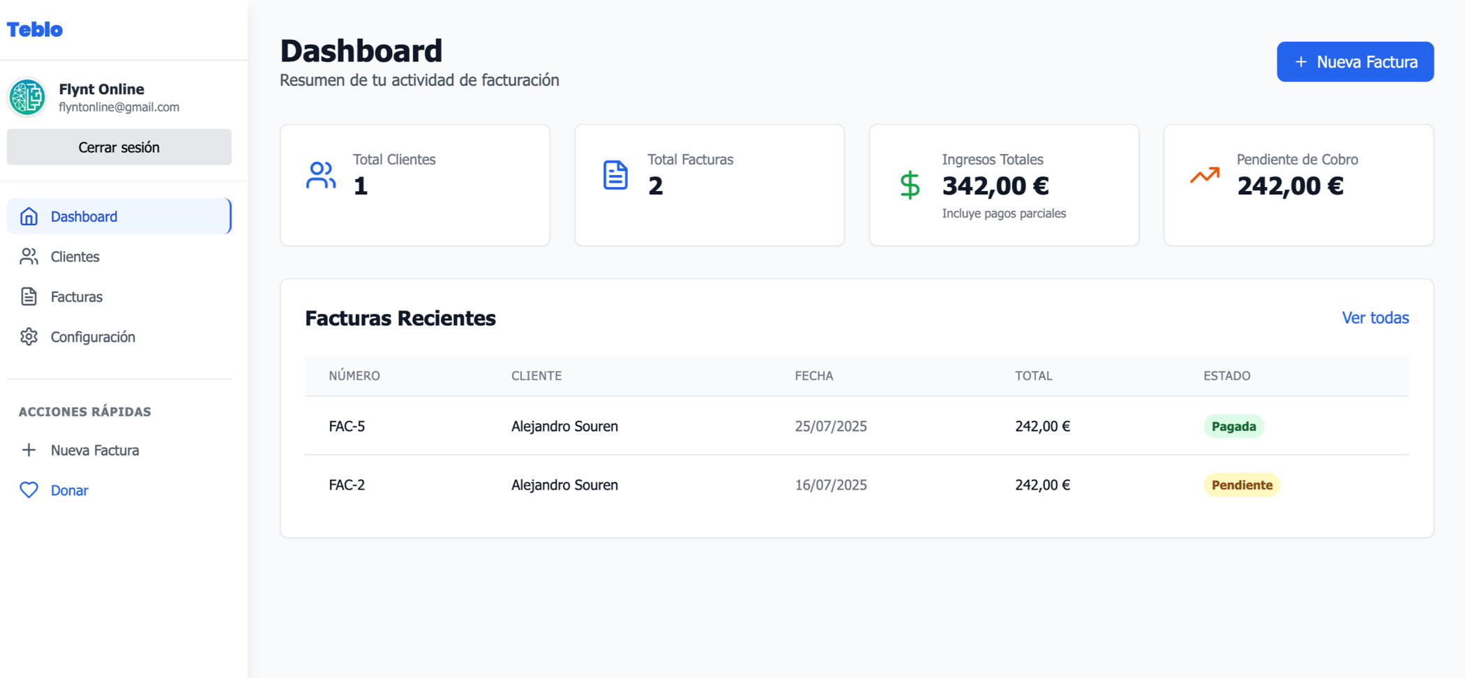 Teblo Dashboard Teblo Dashboard